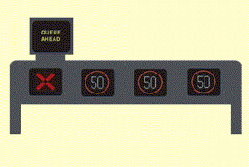 Motorway rules - You're on a smart motorway. What does it mean if a red cross is showing above the hard shoulder and mandatory speed limits above all other lanes?