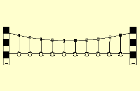 Vehicle weights and dimensions - What do bells hanging across the road warn drivers of?