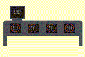 Motorway rules - On a smart motorway, what does this sign mean?