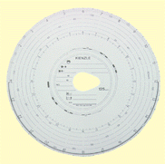 Drivers' hours and rest periods - What must you do when using a vehicle fitted with an analogue tachograph?